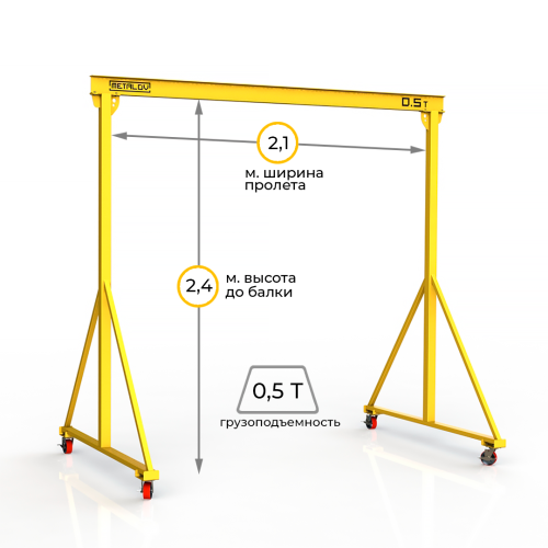 Мини кран козловой мобильный ручной Мобиус МПУ до 500 кг 2,4x2,1 метра