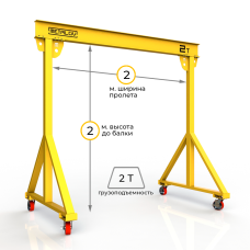 Мини кран козловой мобильный ручной Мобиус МПУ до 2Т 2x2 метра