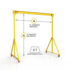 Мини кран козловой мобильный ручной Мобиус МПУ до 2Т 4x4 метра