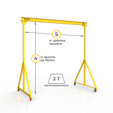 Мини кран козловой мобильный ручной Мобиус МПУ до 2Т 4x5 метра