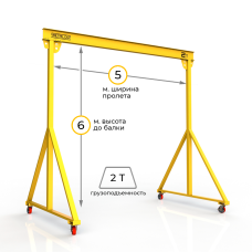 Мини кран козловой мобильный ручной Мобиус МПУ до 2Т 6x5 метров
