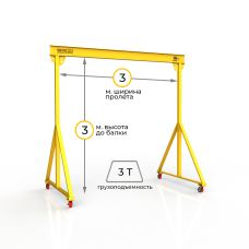 Мини кран козловой мобильный ручной Мобиус МПУ до 3Т 3x3 метра