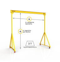 Мини кран козловой мобильный ручной Мобиус МПУ до 3Т 4x4 метра