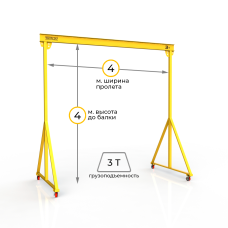 Мини кран козловой мобильный ручной Мобиус МПУ до 3Т 4x4 метра