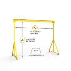 Мини кран козловой мобильный ручной Мобиус МПУ до 3Т 4x5 метра