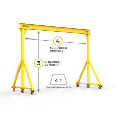 Мини кран козловой мобильный ручной Мобиус МПУ до 4Т 3x4 метра