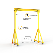 Мини кран козловой мобильный ручной Мобиус МПУ до 4Т 4x3 метра