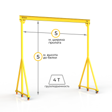 Мини кран козловой мобильный ручной Мобиус МПУ до 4Т 5x5 метра