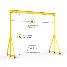 Мини кран козловой мобильный ручной Мобиус МПУ до 4Т 5x6 метра