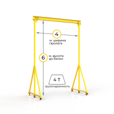 Мини кран козловой мобильный ручной Мобиус МПУ до 4Т 6x4 метра