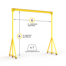 Мини кран козловой мобильный ручной Мобиус МПУ до 4Т 6x6 метра
