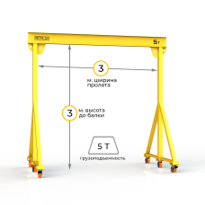 Мини кран козловой мобильный ручной Мобиус МПУ до 5Т 3x3 метра