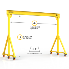Мини кран козловой мобильный ручной Мобиус МПУ до 5Т 3x4 метра