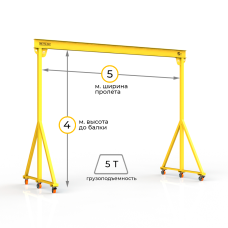 Мини кран козловой мобильный ручной Мобиус МПУ до 5Т 4x5 метра