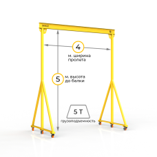 Мини кран козловой мобильный ручной Мобиус МПУ до 5Т 5x4 метра