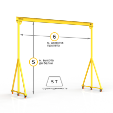 Мини кран козловой мобильный ручной Мобиус МПУ до 5Т 5x6 метра