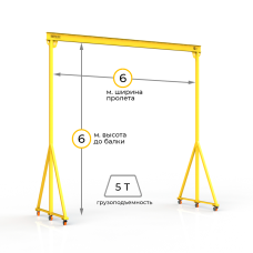 Мини кран козловой мобильный ручной Мобиус МПУ до 5Т 6x6 метра