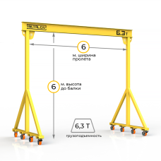Мини кран козловой мобильный ручной Мобиус МПУ до 6,3Т 6x6 метров
