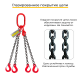 Строп цепной четырёхветвевой с укоротителем 4СЦ 2,36т 1м OCALIFT цепь Т8 G80
