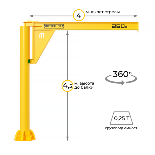Кран консольный поворотный на колонне Консум К360 до 250 кг 4,5x4 метра