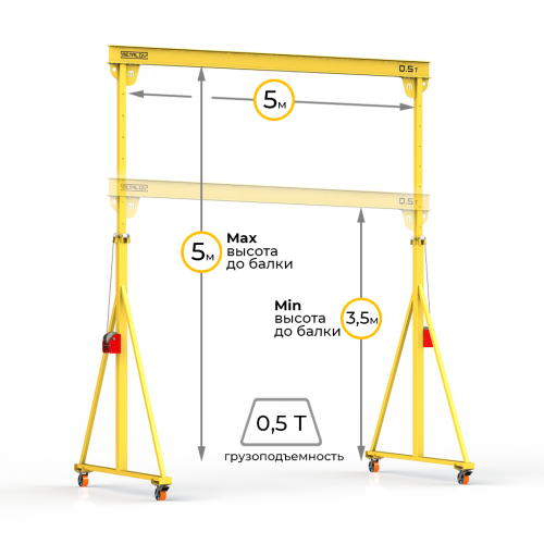 Мини кран козловой с регулируемой высотой Мобиус-TU до 500 кг 3,5-5x5 метров