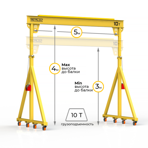 Мини кран козловой с регулируемой высотой Мобиус-TU до 10T 3-4x5 метров