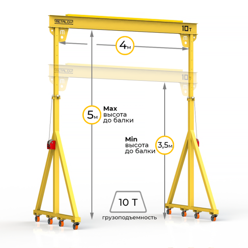 Мини кран козловой с регулируемой высотой Мобиус-TU до 10Т 3,5-5x4 метра