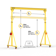 Мини кран козловой с регулируемой высотой Мобиус-TU до 1T 3-4x5 метров