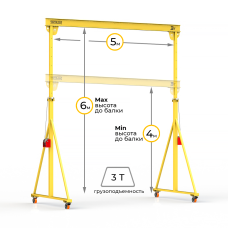 Мини кран козловой с регулируемой высотой Мобиус-TU до 3Т 4-6x5 метров