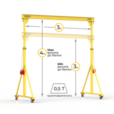Мини кран козловой с регулируемой высотой Мобиус-TU до 500 кг 3-4x3 метра