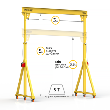 Мини кран козловой с регулируемой высотой Мобиус-TU до 5Т 3,5-5x3 метра