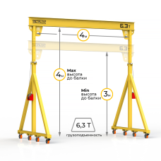 Мини кран козловой с регулируемой высотой Мобиус-TU до 6,3T 3-4x4 метра