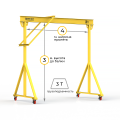 Мини кран козловой ручной усиленный Мобиус-R1 до 3Т 3x4 метра Мини кран козловой ручной усиленный Мобиус-R1 до 3Т 3x4 метра