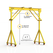 Мини кран козловой ручной усиленный Мобиус-R2 до 4Т 4x5 метров