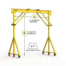 Мини кран козловой ручной усиленный Мобиус-R2 до 4Т 6x4 метра