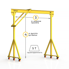 Мини кран козловой ручной усиленный Мобиус-R1 до 5Т 4x3 метра