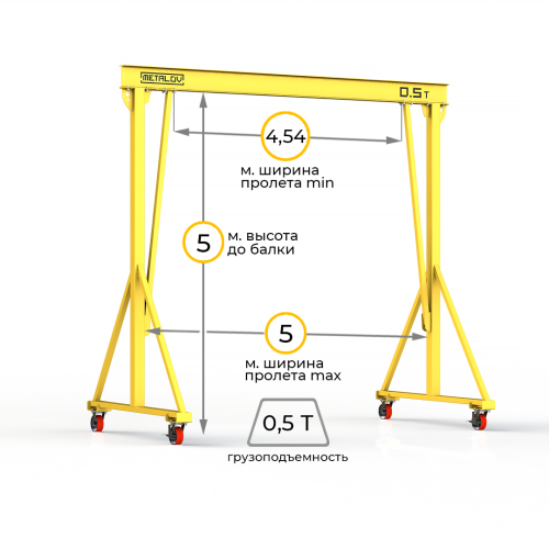 Мини кран козловой ручной усиленный Мобиус-V до 500 кг 5x5 метров