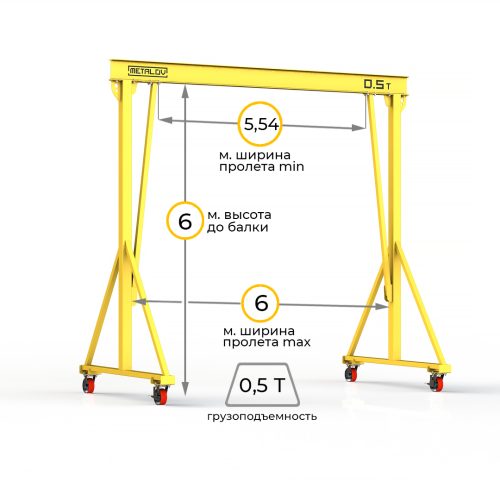 Мини кран козловой ручной усиленный Мобиус-V до 500 кг 6x6 метров