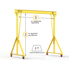 Мини кран козловой ручной усиленный Мобиус-V до 2Т 2x3 метра