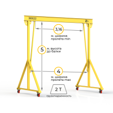 Мини кран козловой ручной усиленный Мобиус-V до 2Т 5x4 метра