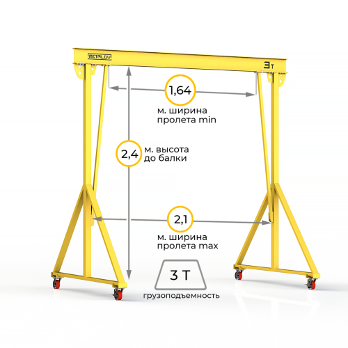 Мини кран козловой ручной усиленный Мобиус-V до 3Т 2,4x2,1 метра
