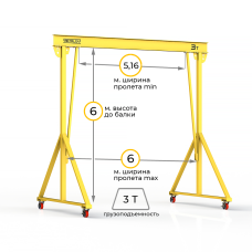 Мини кран козловой ручной усиленный Мобиус-V до 3Т 6x6 метров