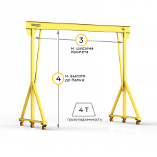 Мини кран козловой ручной усиленный Мобиус-V до 4Т 4x3 метра