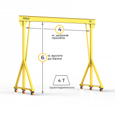 Мини кран козловой ручной усиленный Мобиус-V до 4Т 6x4 метра