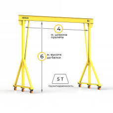 Мини кран козловой ручной усиленный Мобиус-V до 5Т 6x4 метра