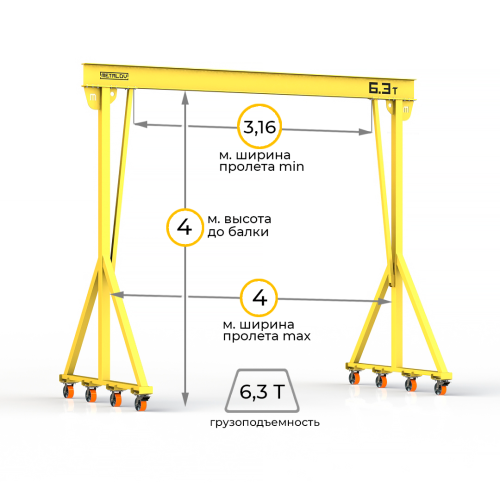 Мини кран козловой ручной усиленный Мобиус-V до 6,3Т 4x4 метра