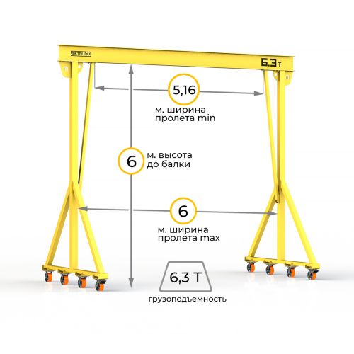 Мини кран козловой ручной усиленный Мобиус-V до 6,3Т 6x6 метров
