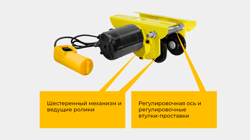 Все каретки OCALIFT DORA GCT проходят стопроцентный заводской технический контроль