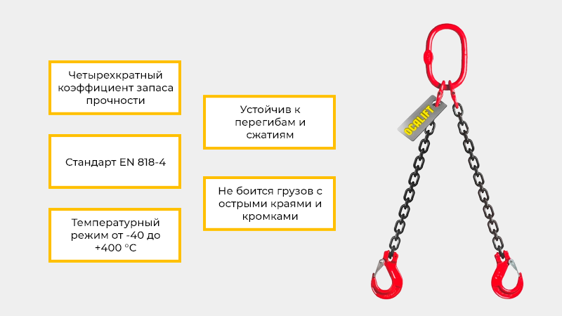 Цепной строп OCALIFT 2СЦ изготавливается по стандарту EN 818-4