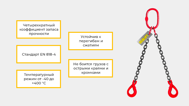 Цепной строп OCALIFT 2СЦ изготавливается по стандарту EN 818-4